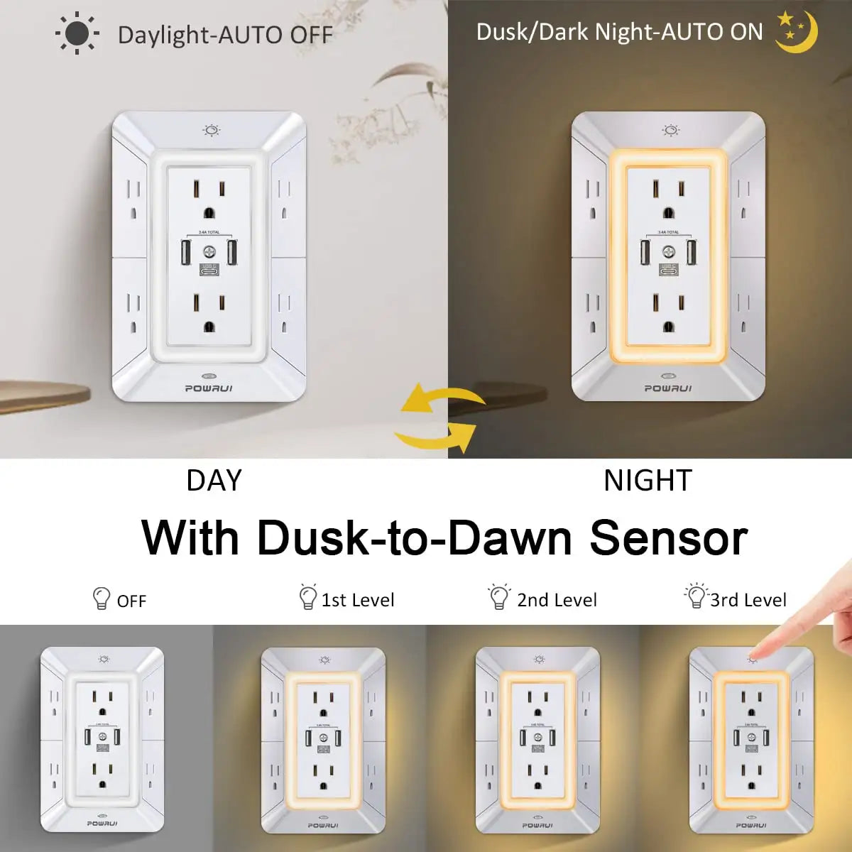 Multi-Plug Outlet Surge Protector